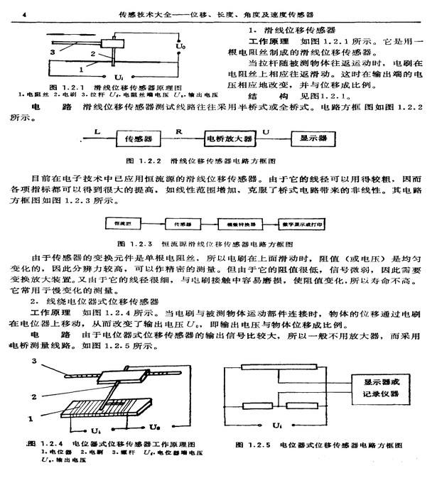 位移傳感器