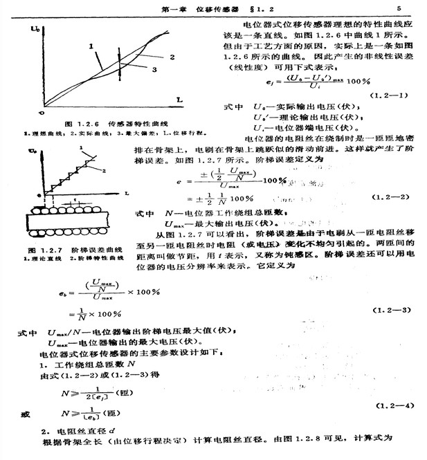 位移傳感器