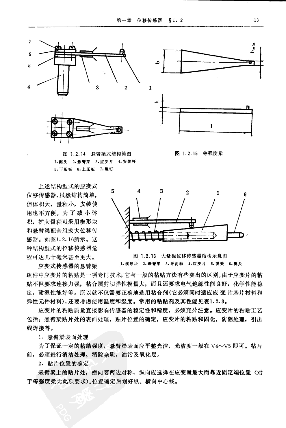 位移傳感器