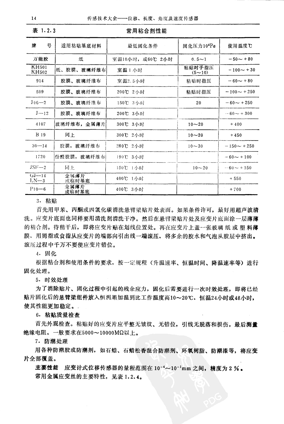 位移傳感器
