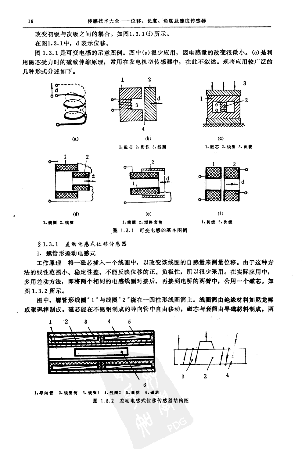 傳感器
