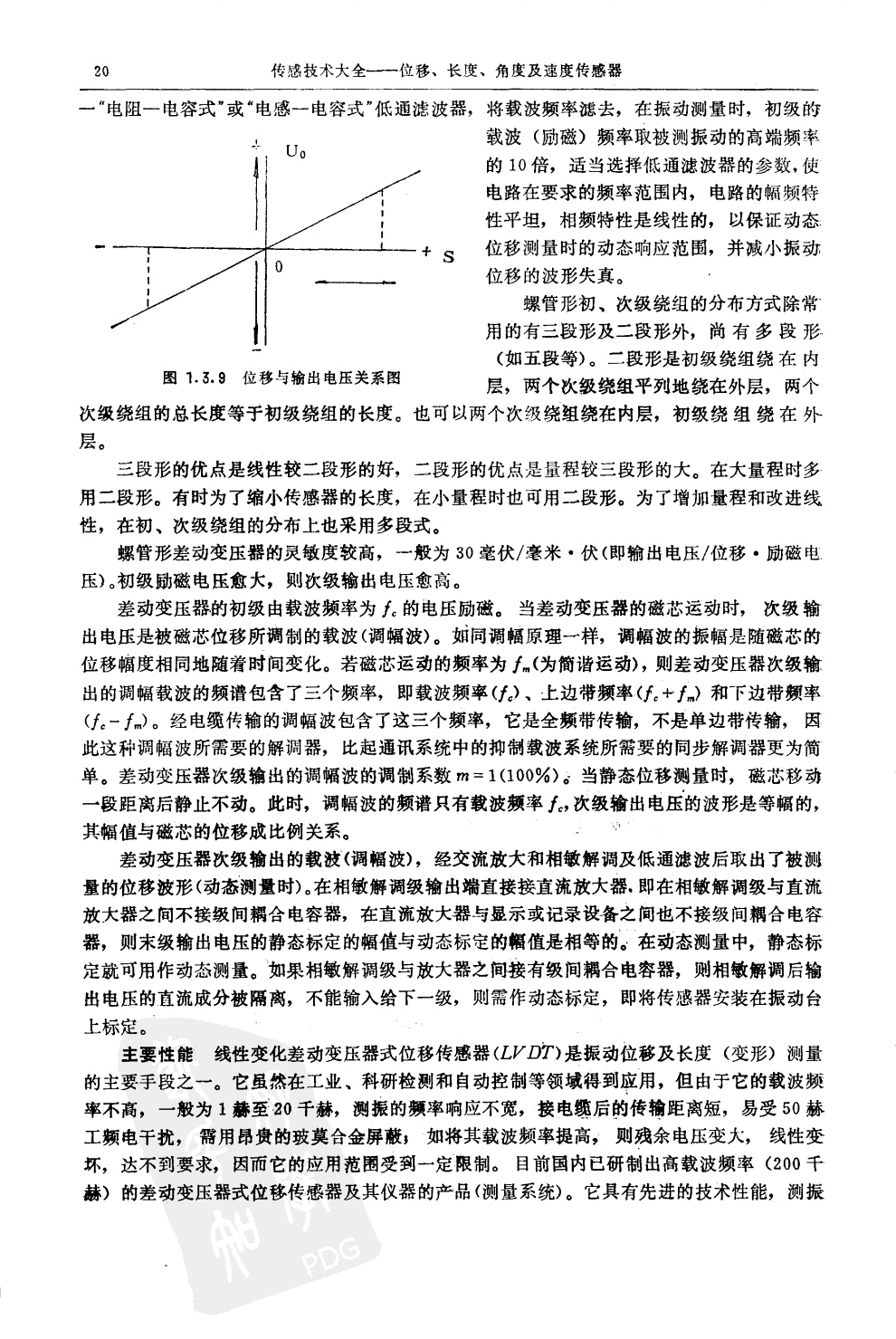 傳感器