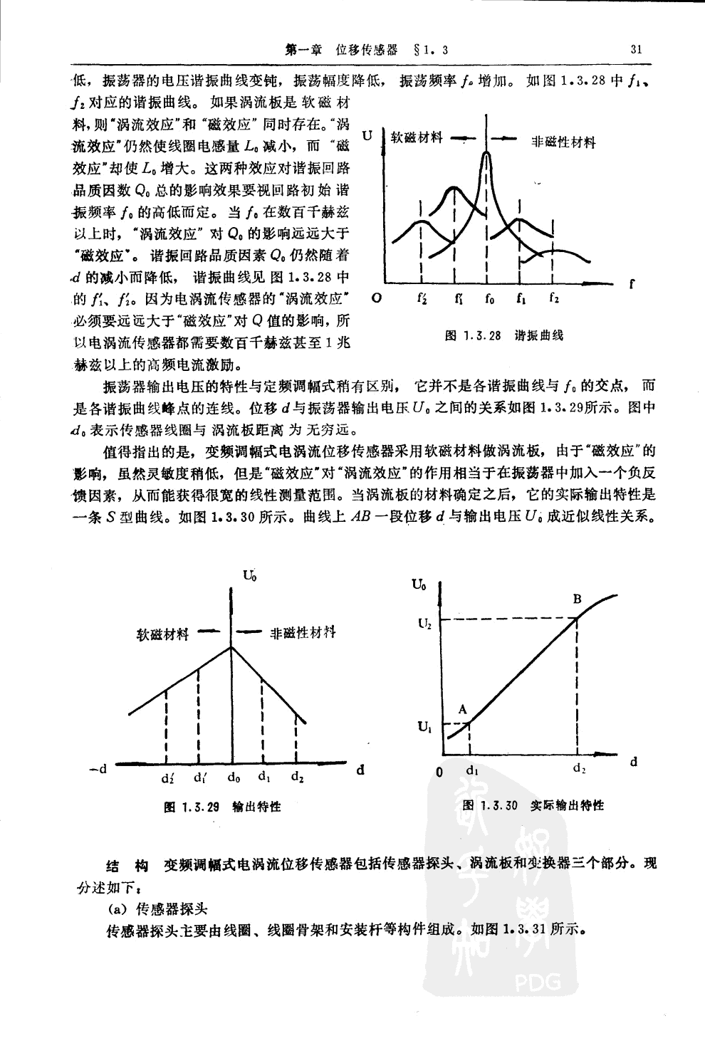 傳感器
