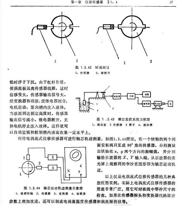 傳感器