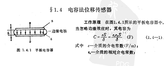 傳感器