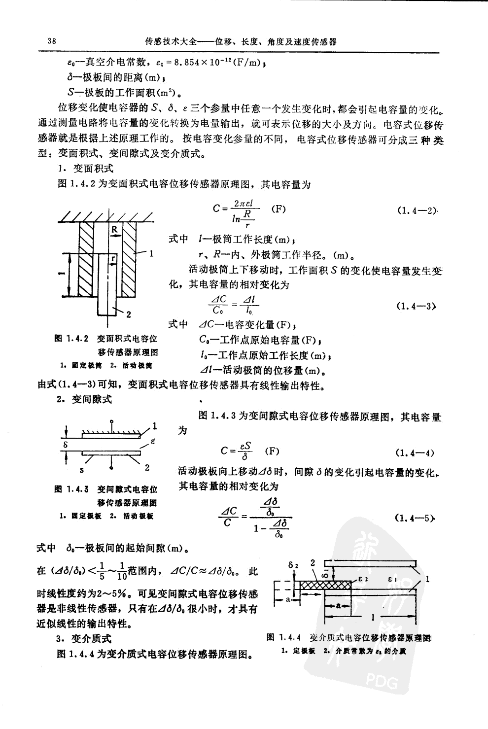 位移傳感器