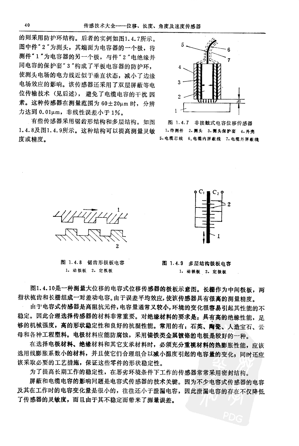 位移傳感器