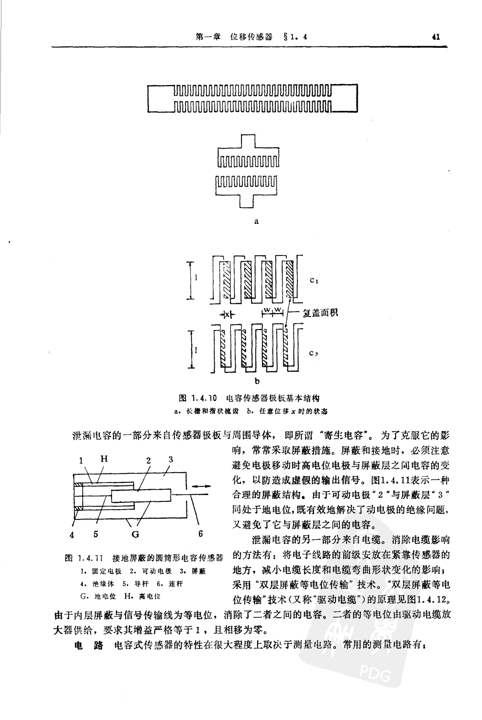 位移傳感器