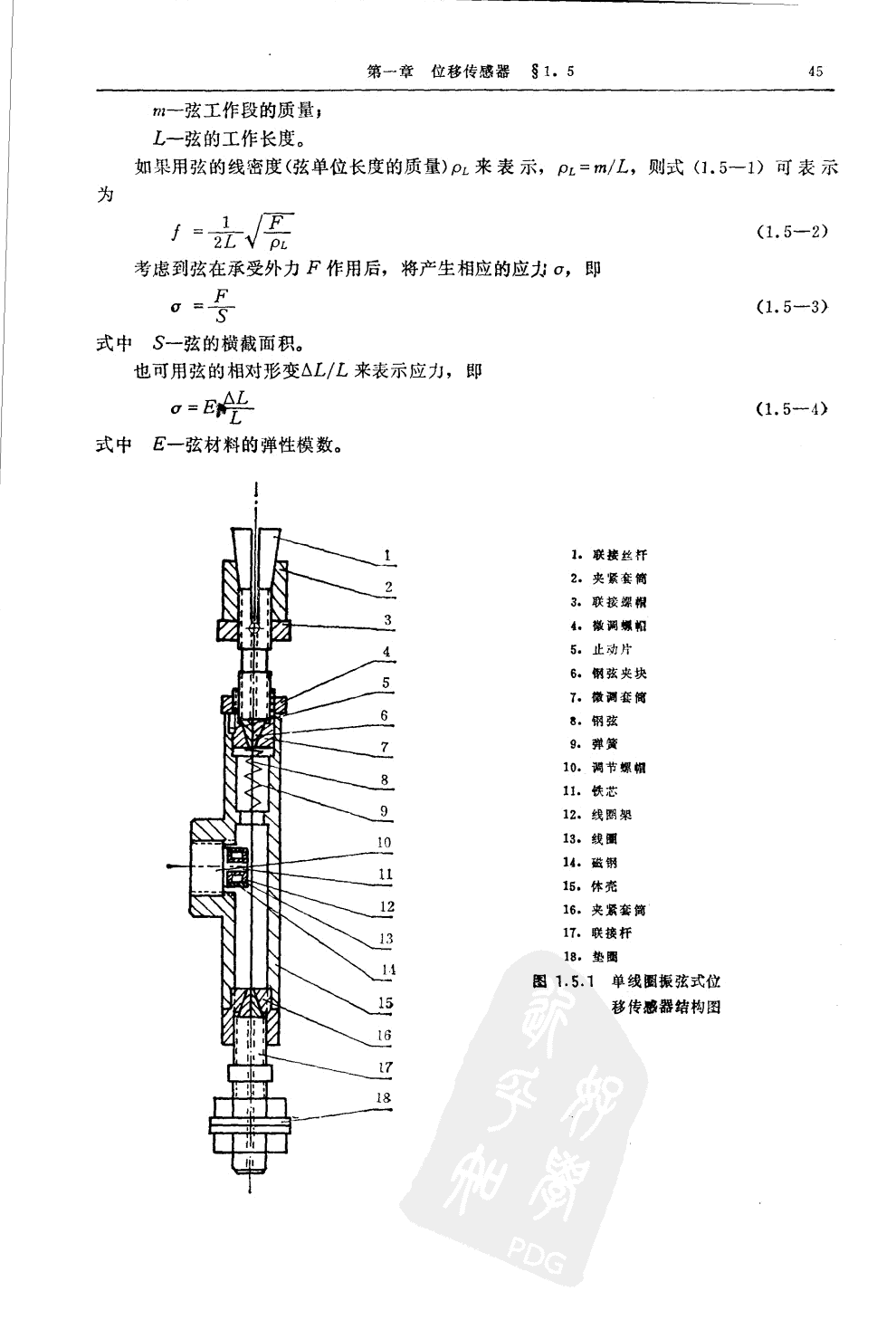 位移傳感器