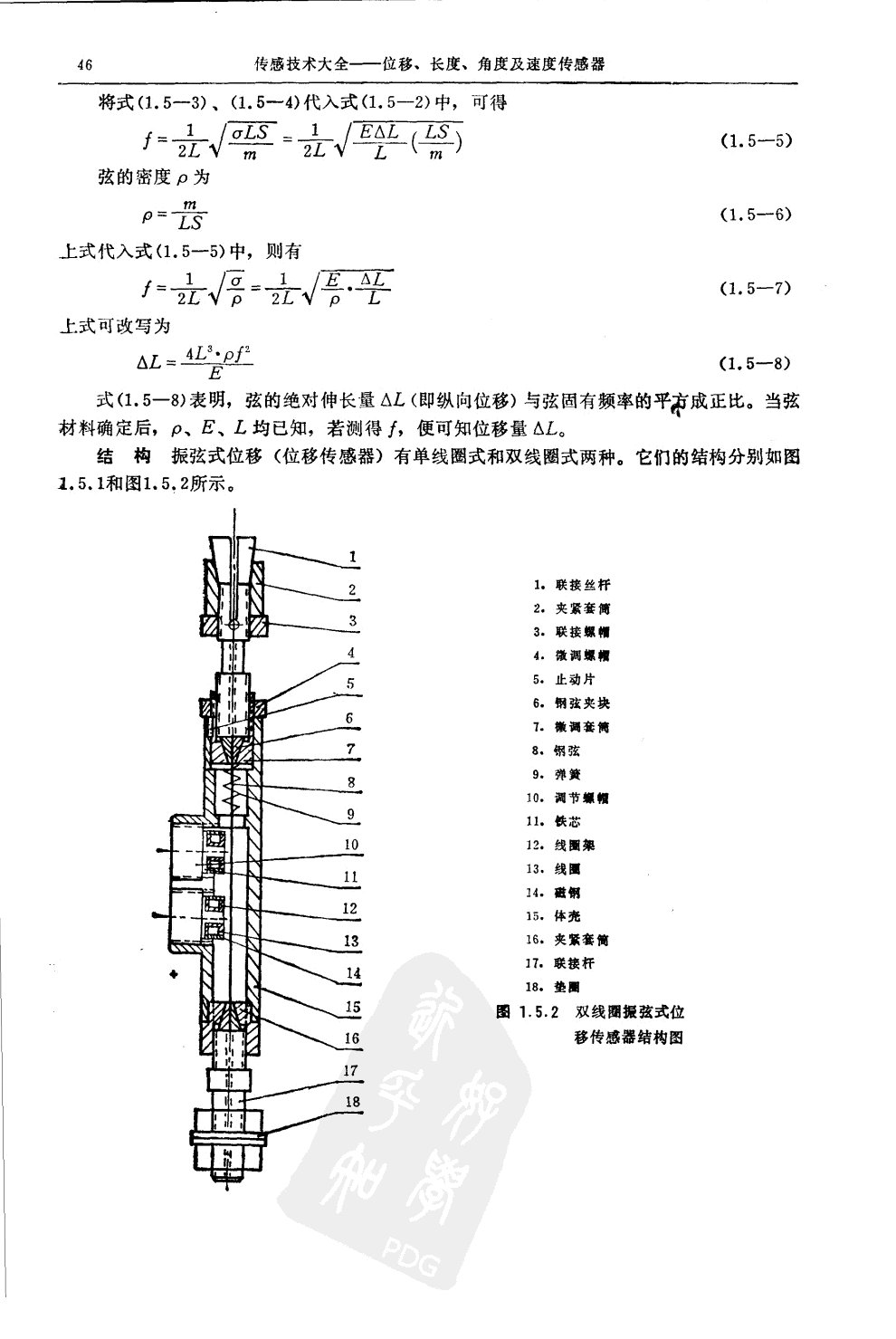 位移傳感器