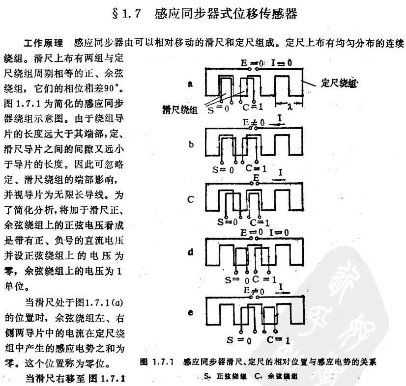 位移傳感器