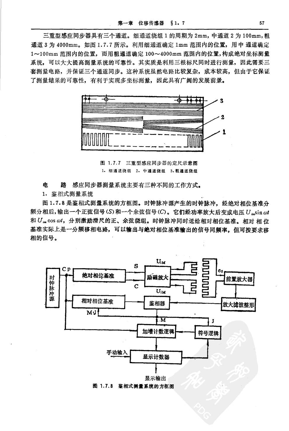 位移傳感器