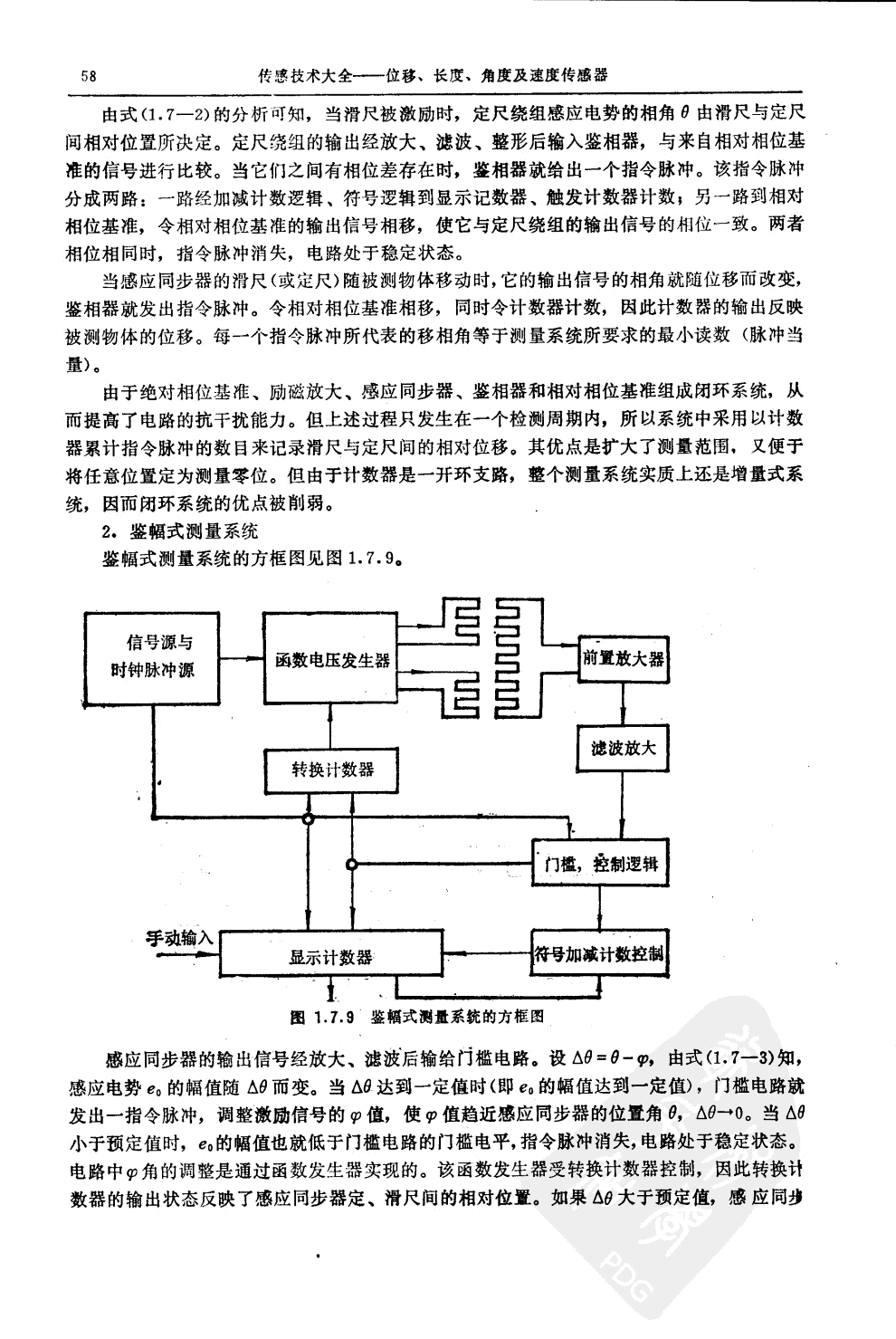 位移傳感器