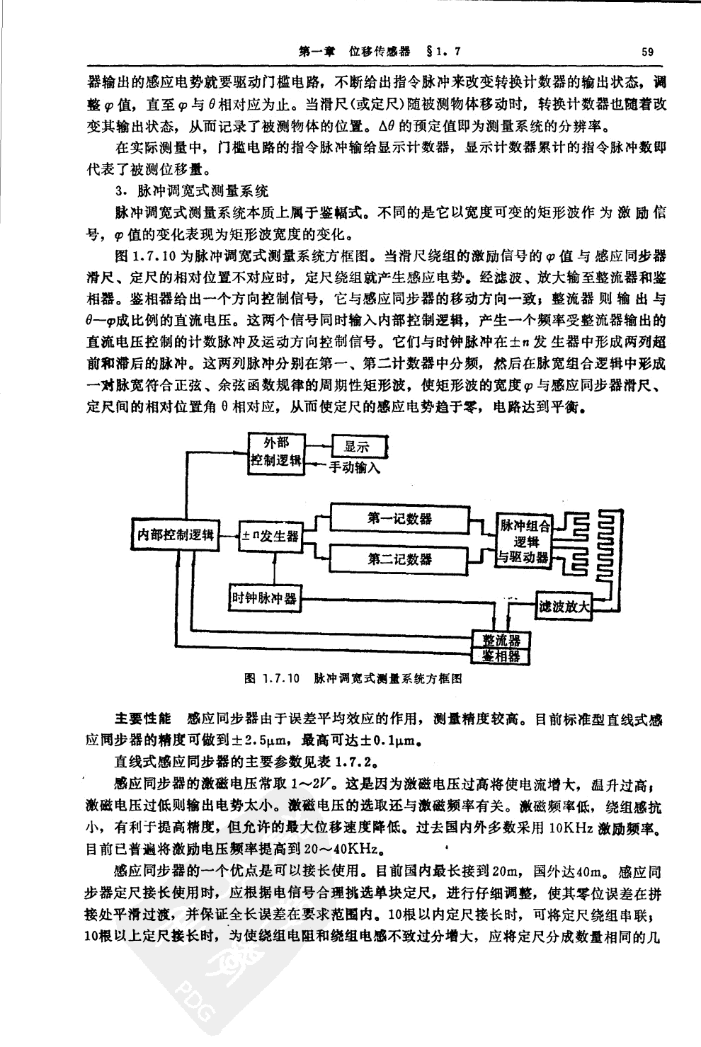 位移傳感器