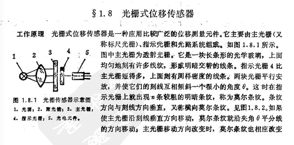 位移傳感器