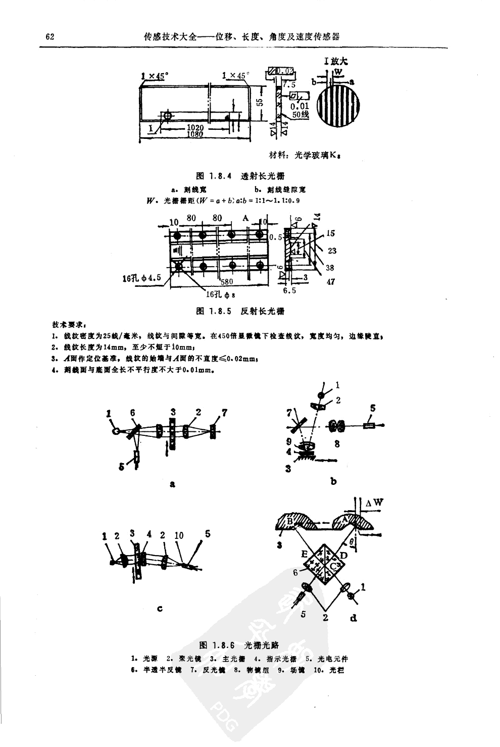 位移傳感器