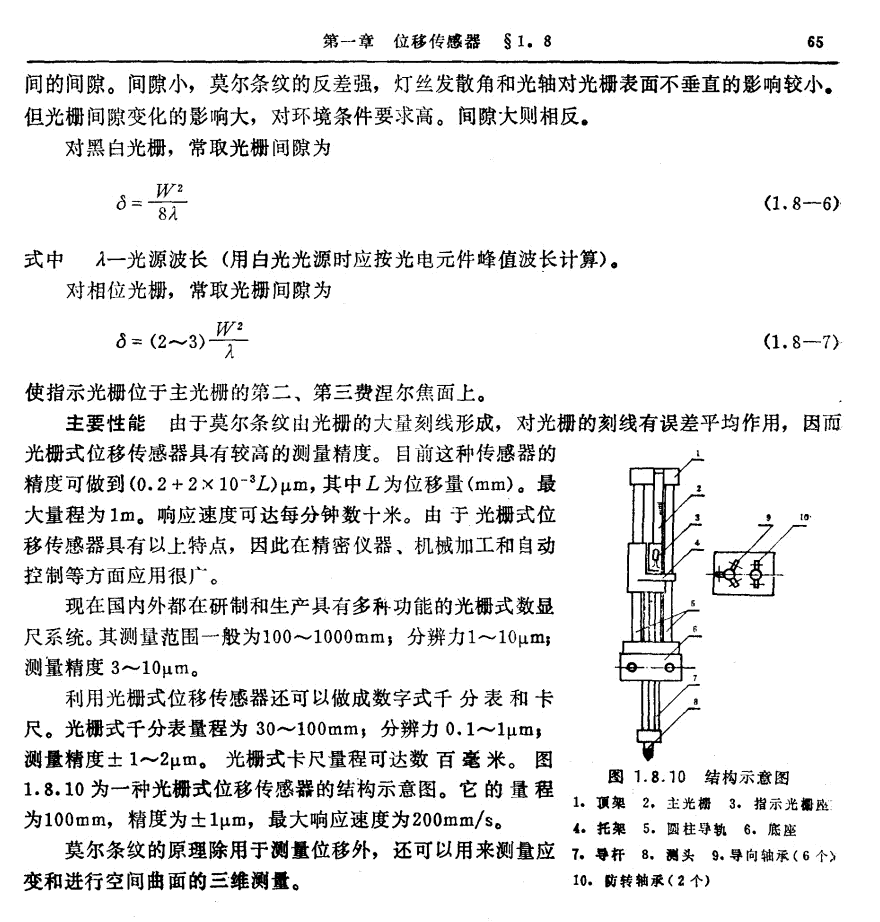 位移傳感器