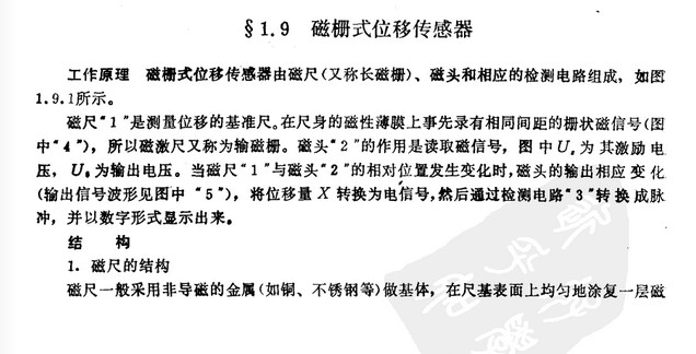 磁柵式位移傳感器