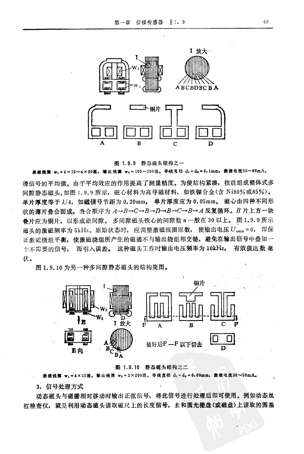 磁柵式位移傳感器