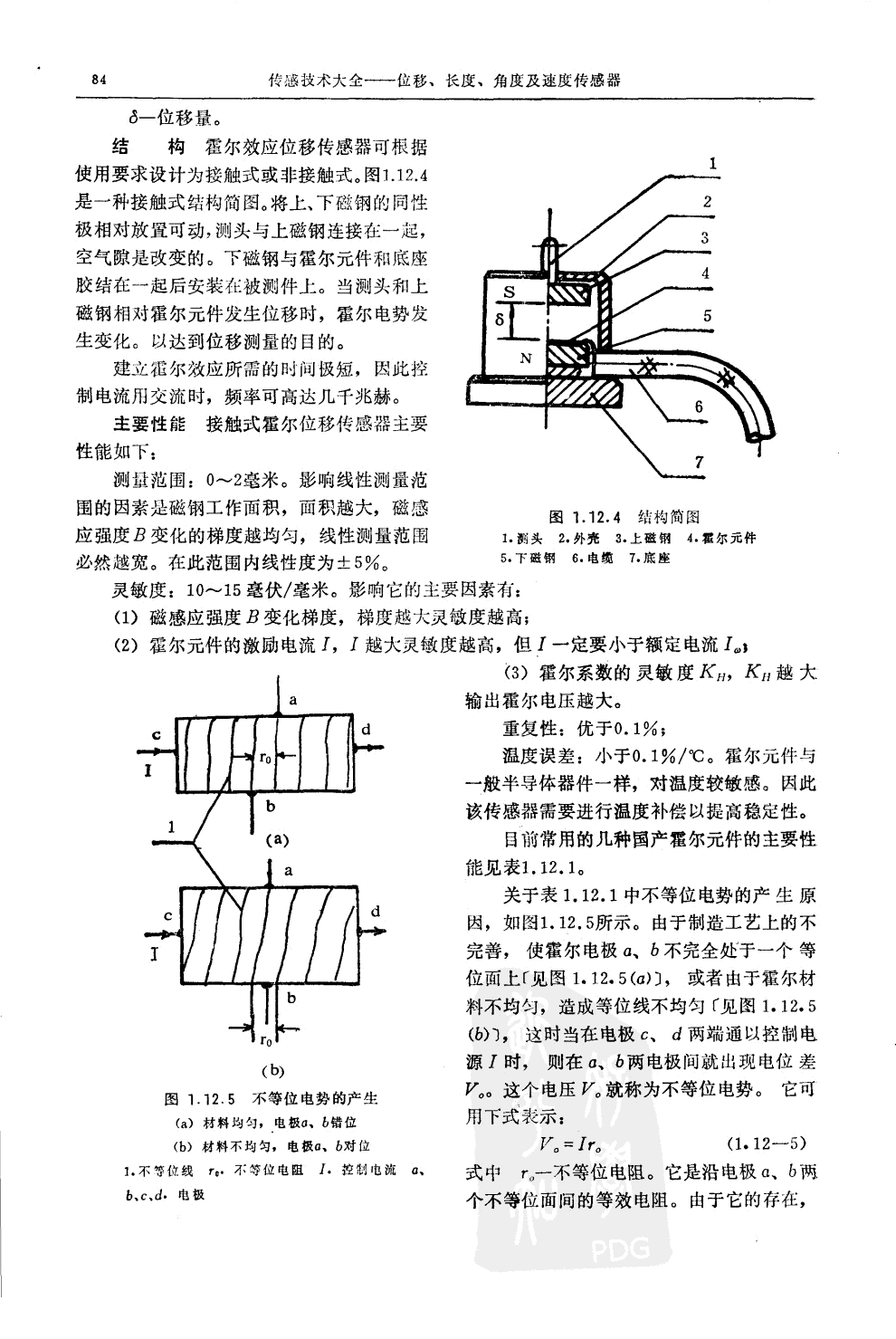 霍爾位移傳感器