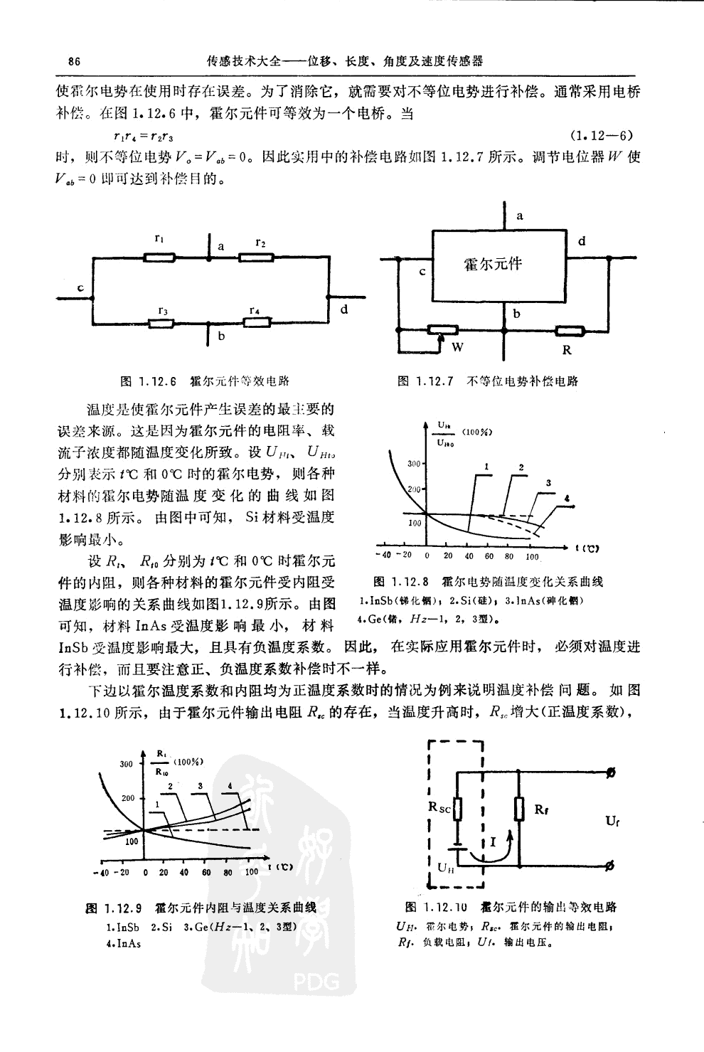 霍爾位移傳感器