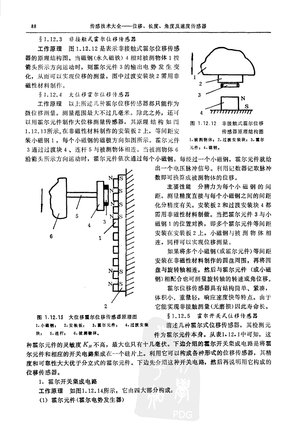 霍爾位移傳感器