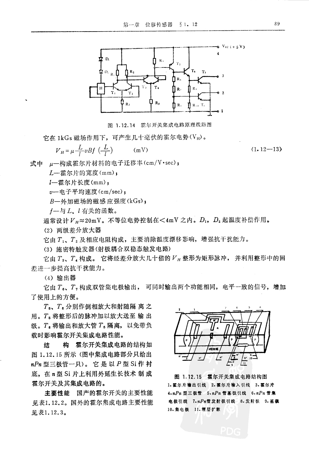 霍爾位移傳感器