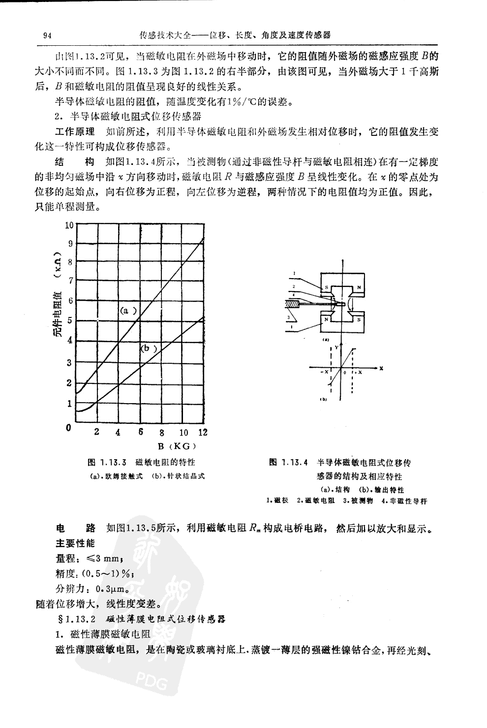 磁敏電阻式位移傳感器