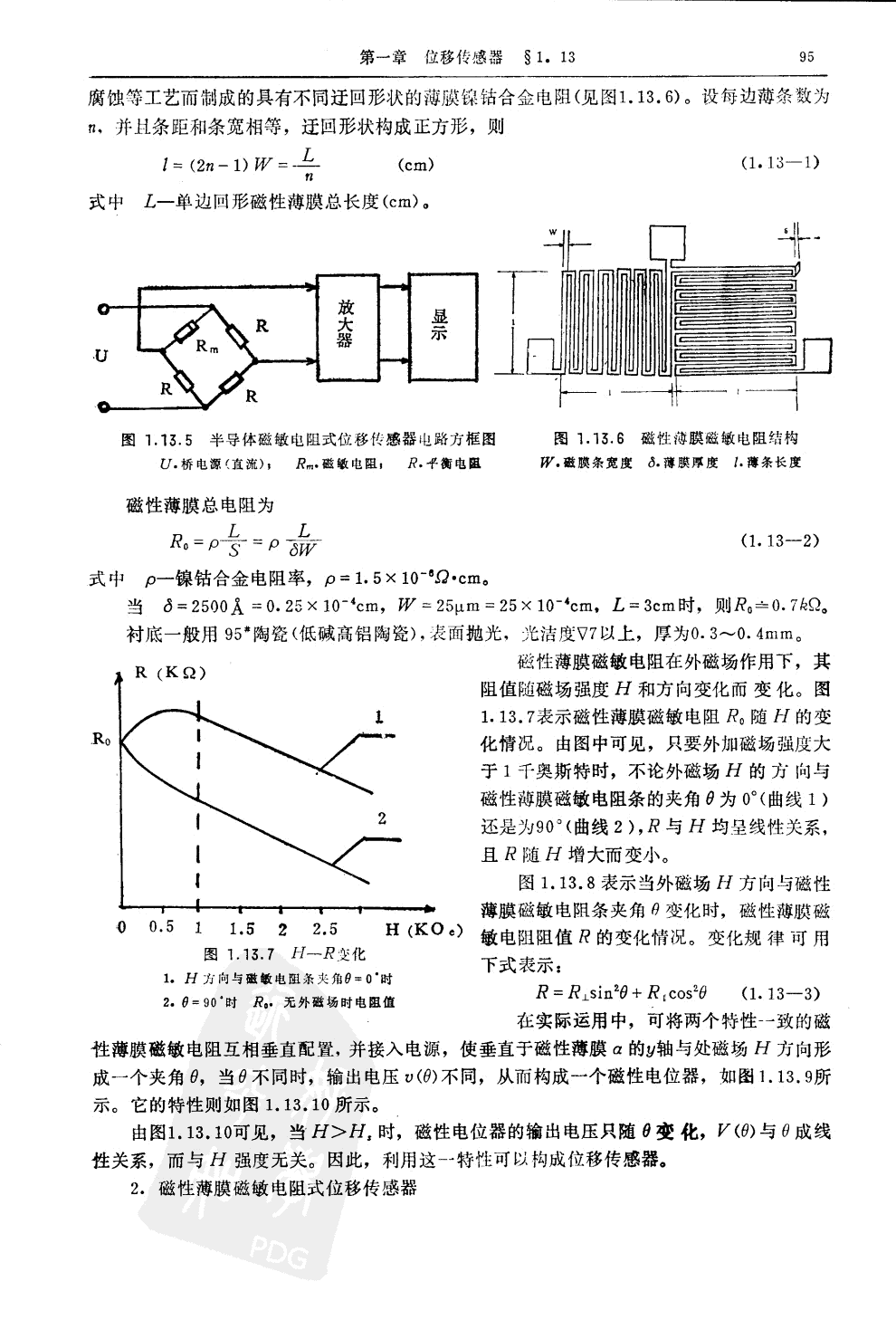 磁敏電阻式位移傳感器