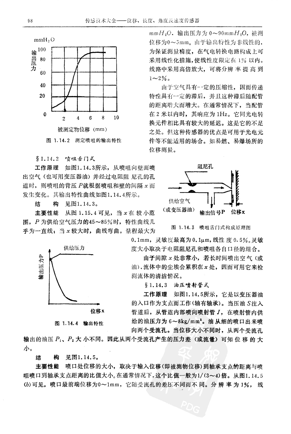 熒光氧傳感器