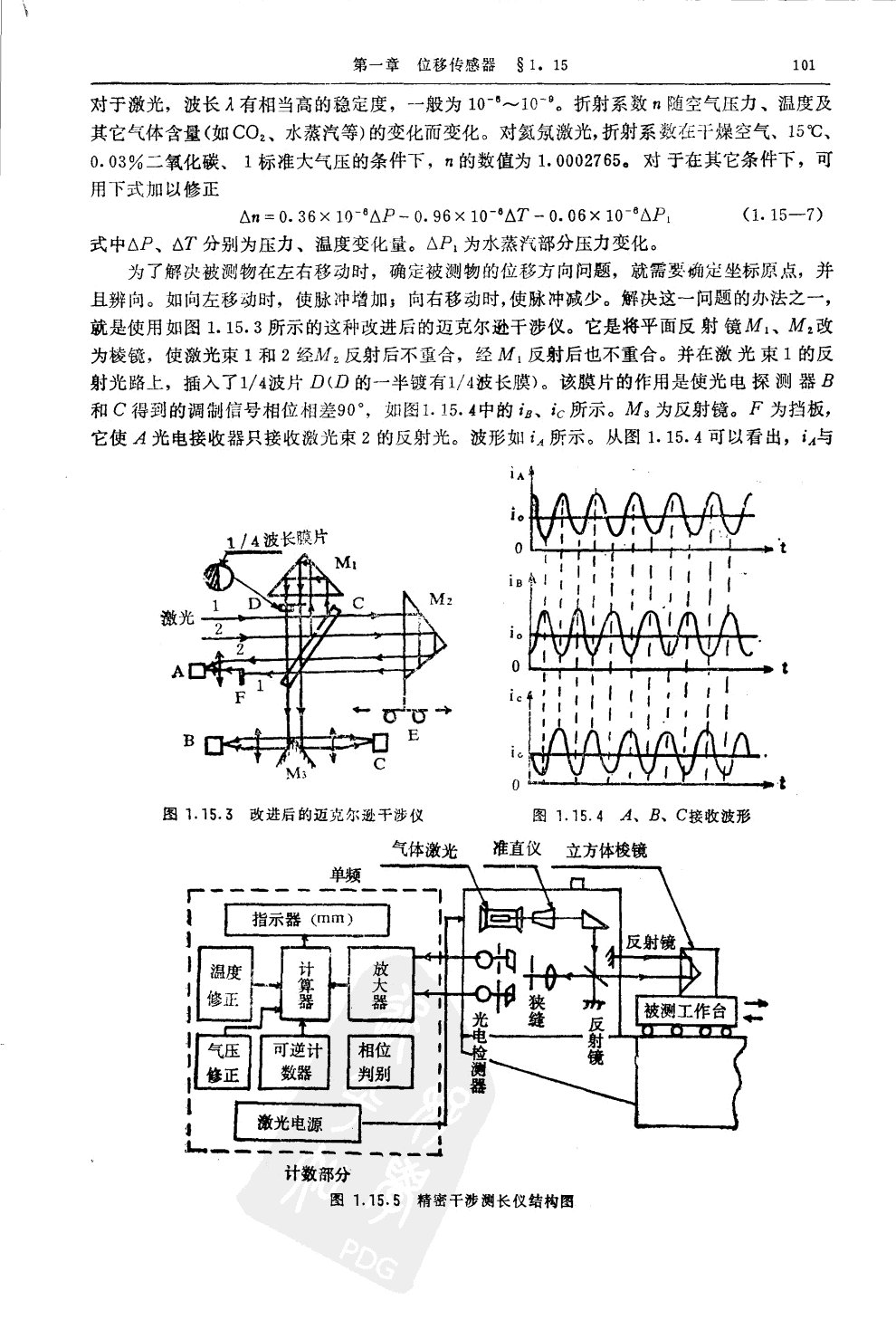 熒光氧傳感器