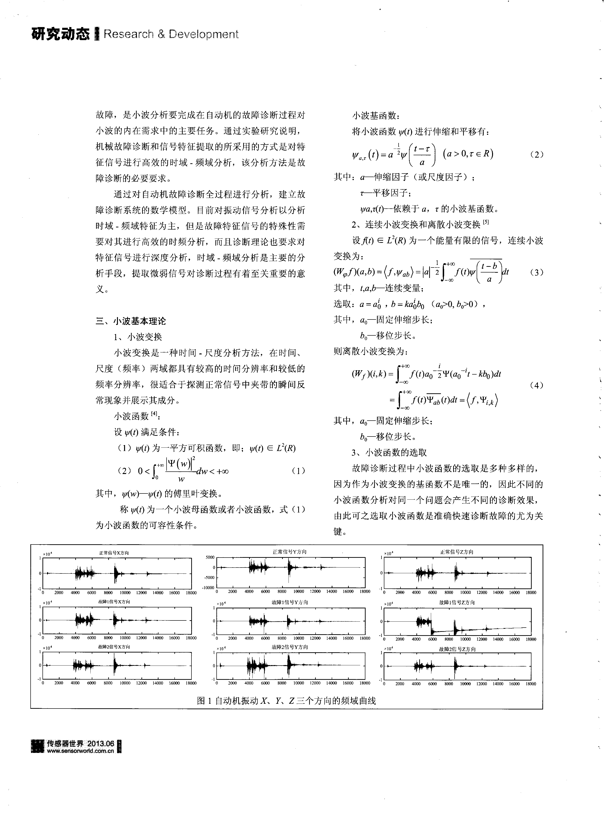 熒光氧傳感器