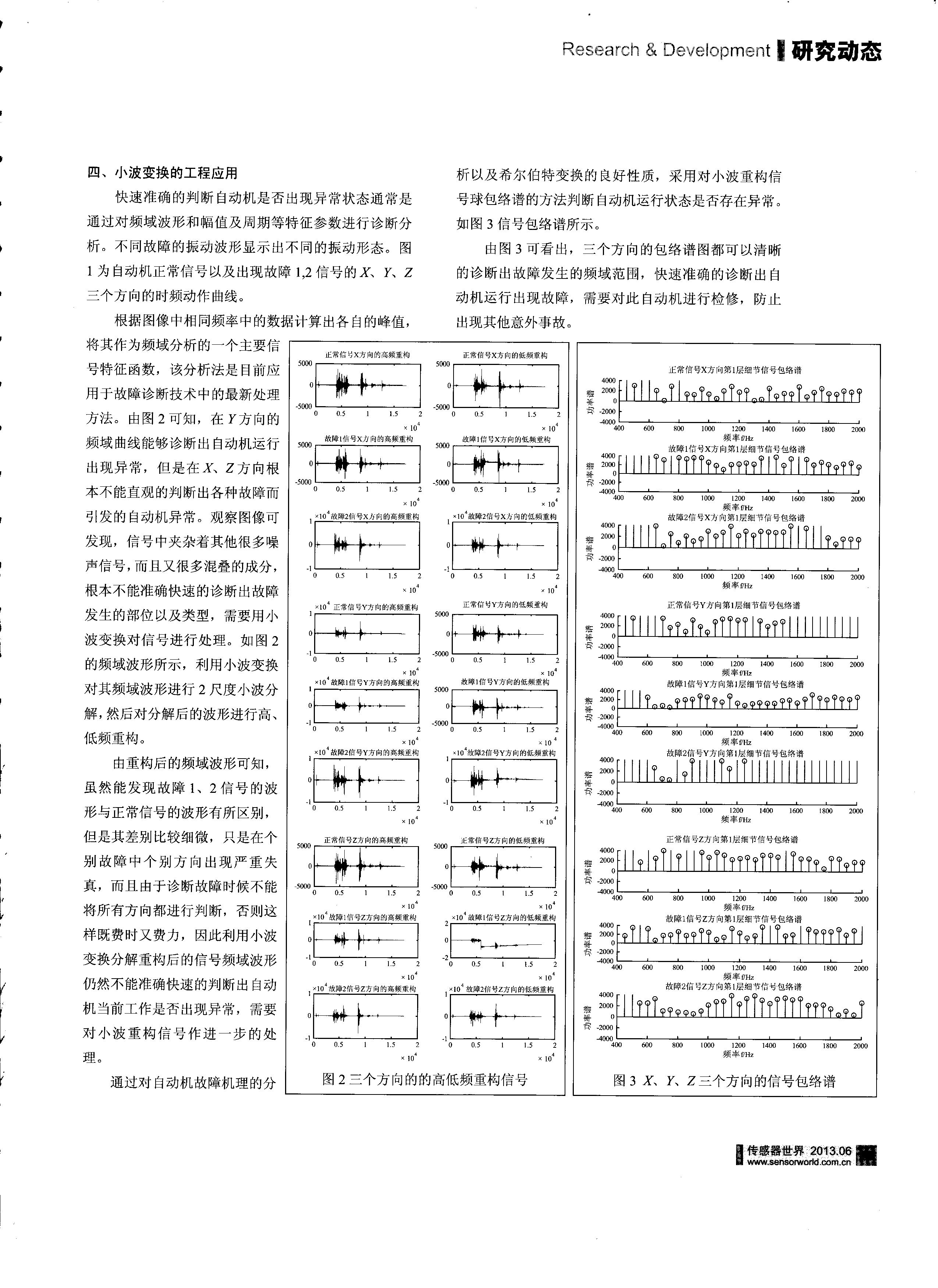 熒光氧傳感器